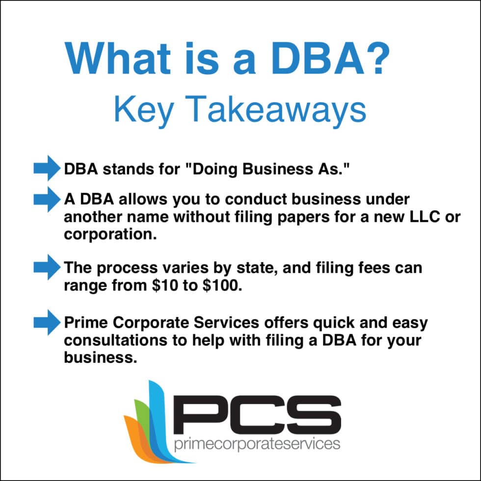 Should I Get A Dba